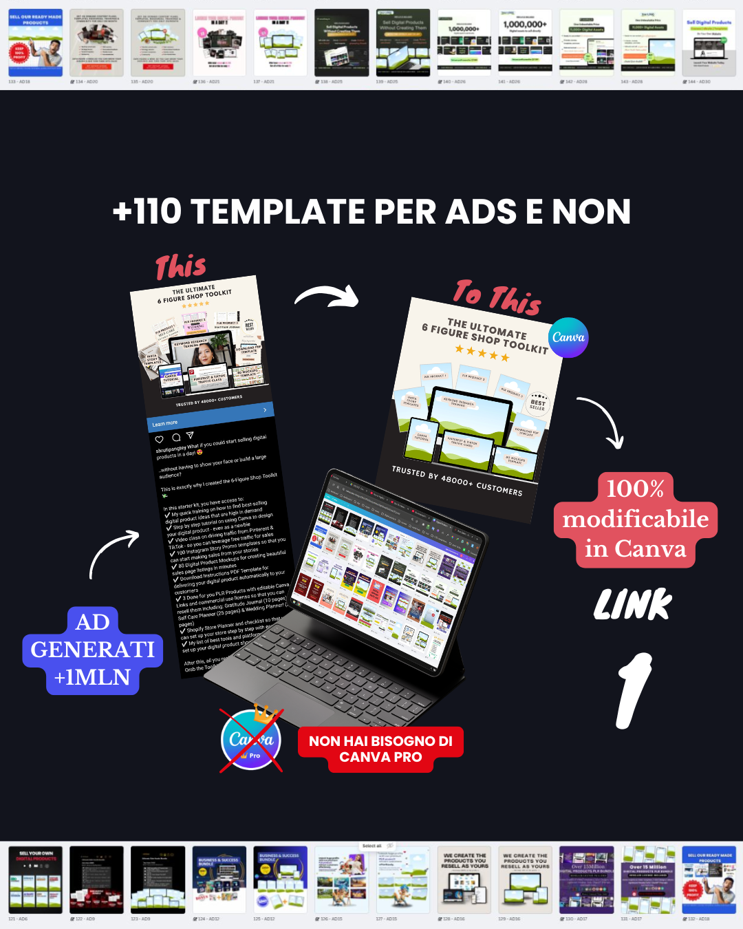 110 Template modificabili per Ads e tanto altro!